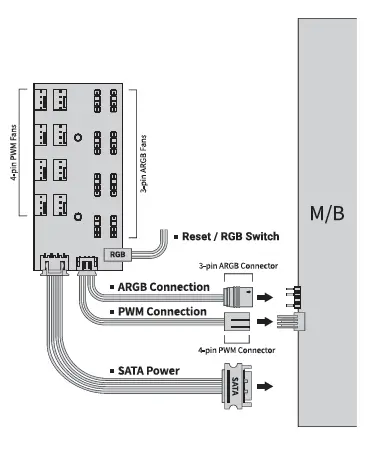 Antec-C5-ARGB-Black-and-White- (1)