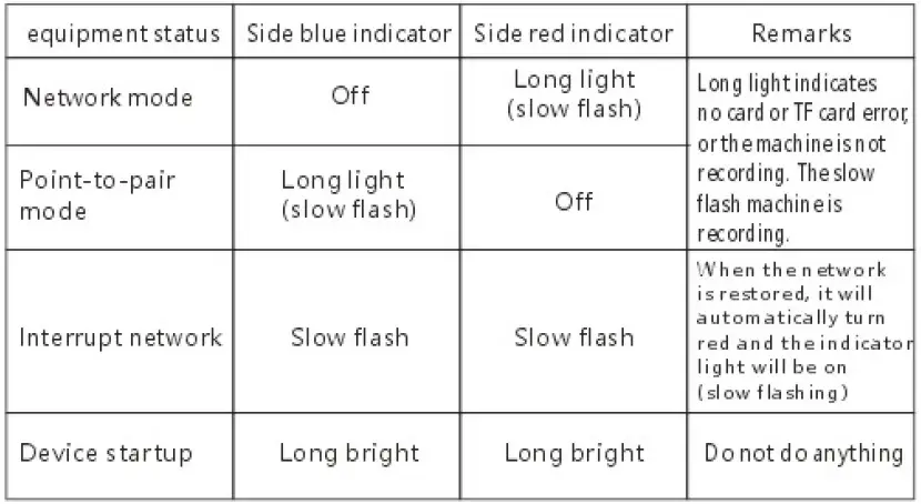 Apps-COLACAM-Life-Camera-App-fig- (5)