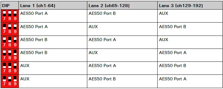 Appsys-ProAudio-FLX-AES50-Digital-Audio-Converter-fig-8
