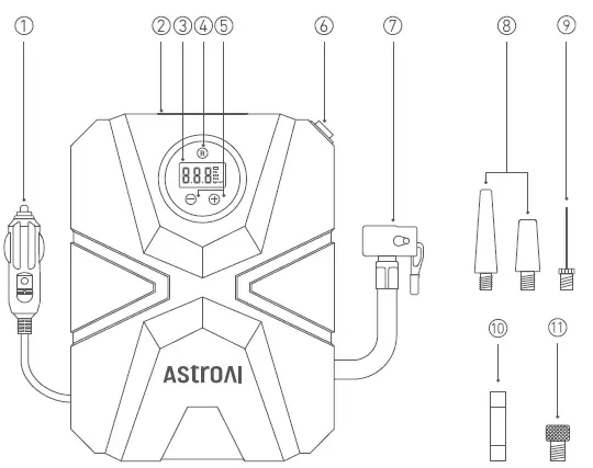 AstroAI S1-B0C2H652ZJ Tire Inflator Air Compressor 1