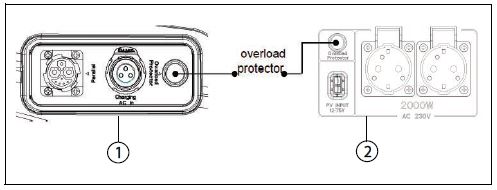 Atlas-Copco-ZBP-2000-Energy-Storage-System-fig-14
