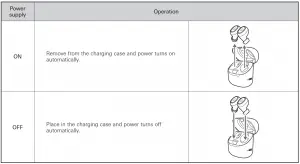 Audio-Technica Wireless Headphones ATH-CK3TW User Manual