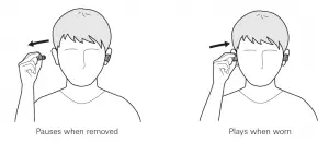 Audio-Technica Wireless Headphones ATH-CK3TW User Manual