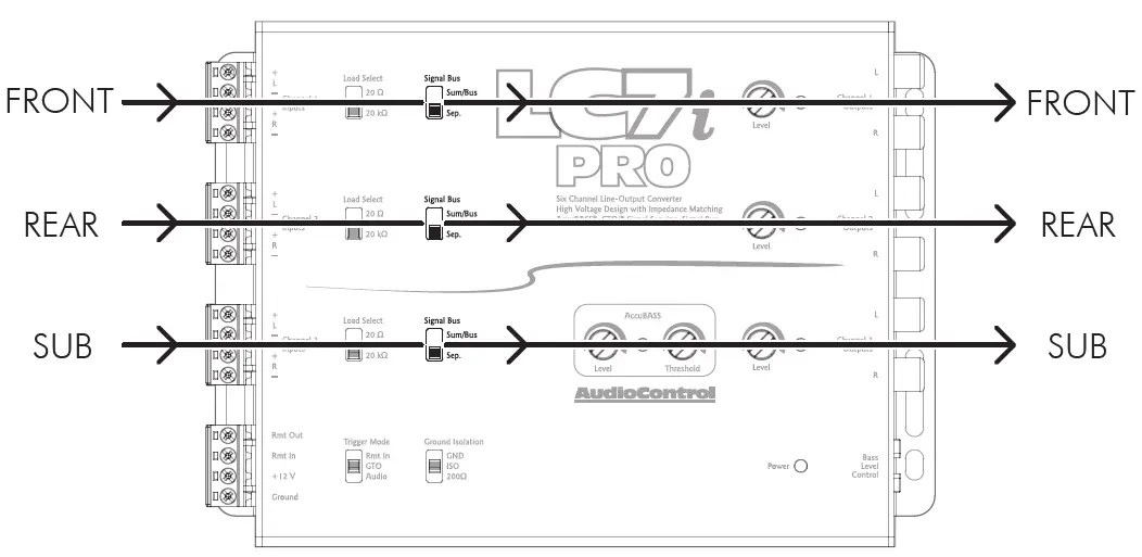 AudioControl-LC7iPRO-Six-Channel-Line-Output-Converter-FIG-8