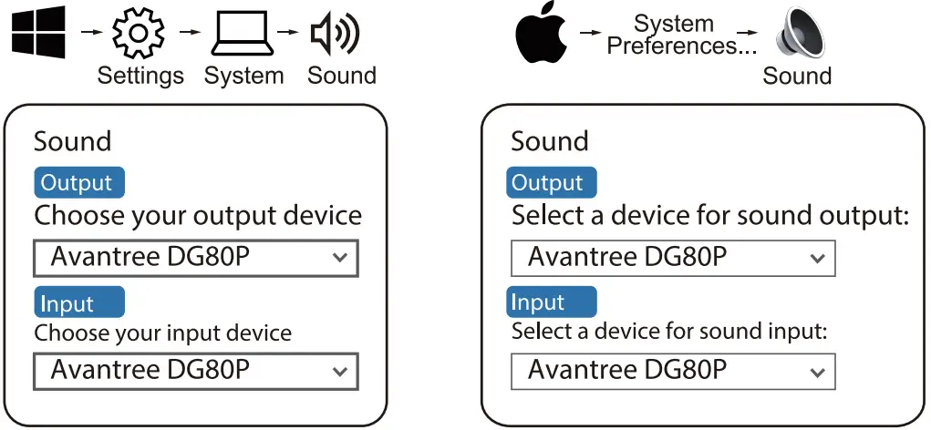 Avantree-DG80P-Adattatore-SOLO-Audio-USB-Bluetooth-FIG-5