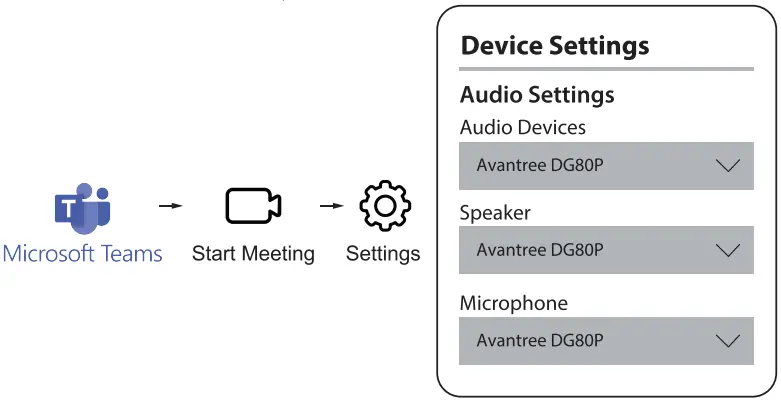 Avantree-DG80P-Adattatore-SOLO-Audio-USB-Bluetooth-FIG-6