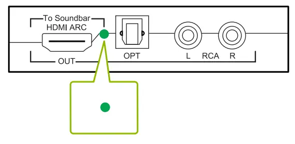 Avantree HAX05 HDMI ARC Audio Converter -Green LED