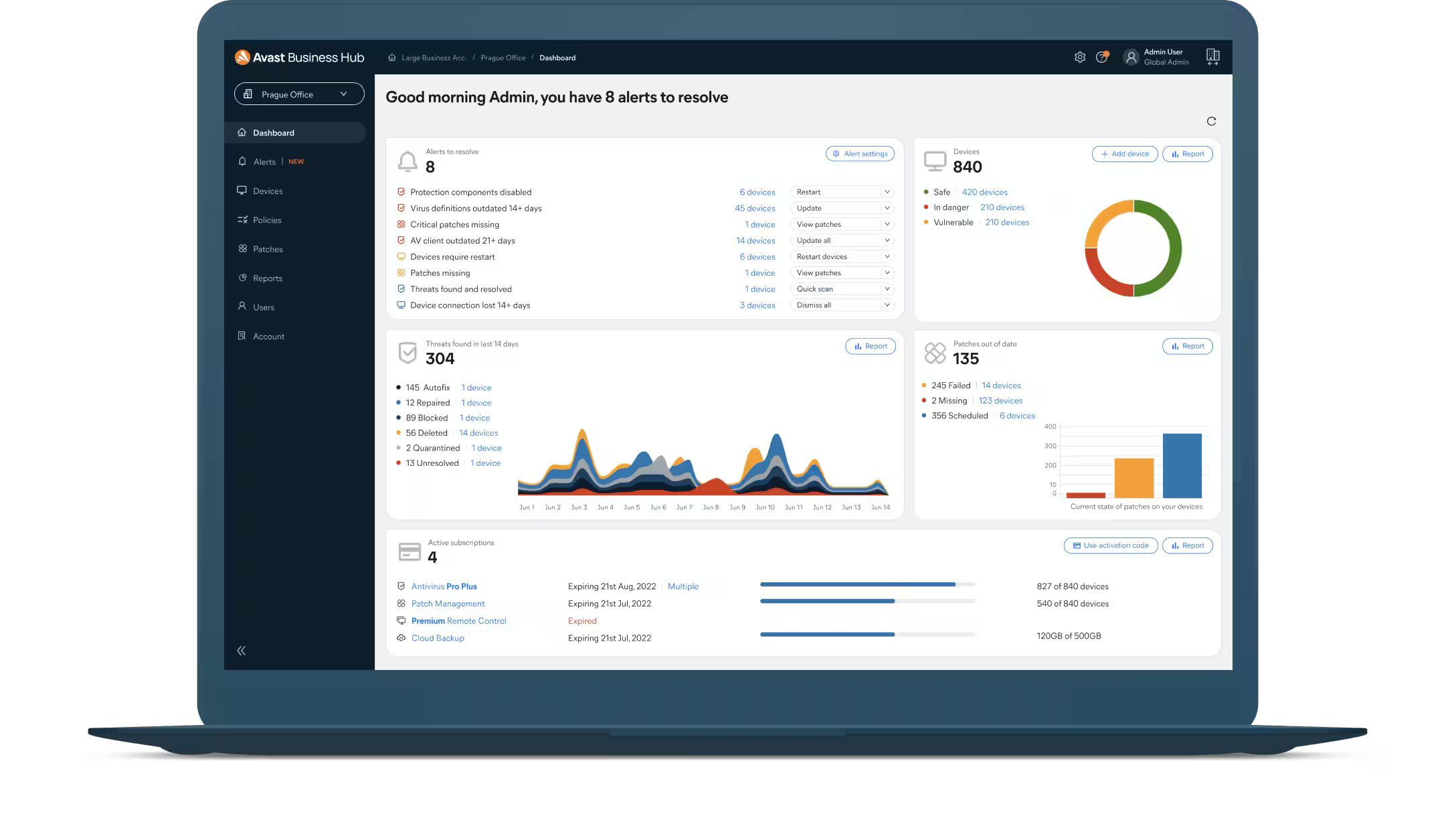 Avast Business Hub IT Security Platform-product