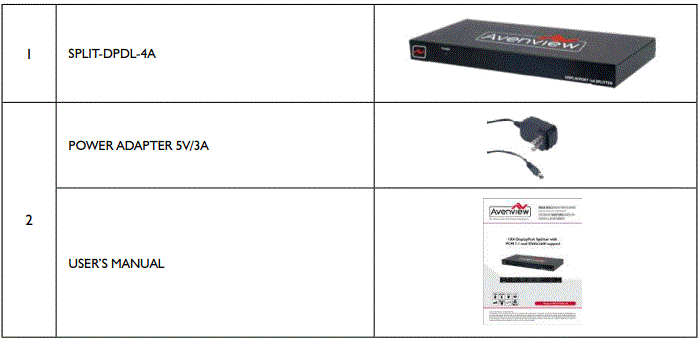 Avenview SPLIT-DPDL-4A 1x4 DisplayPort Splitter-FIG2