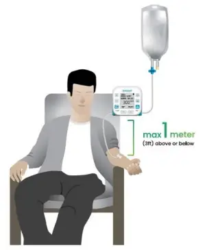Avoset-Infusion-Pump -1