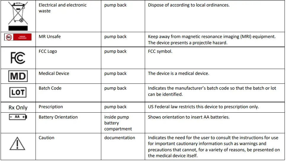 Avoset-Infusion-Pump -3