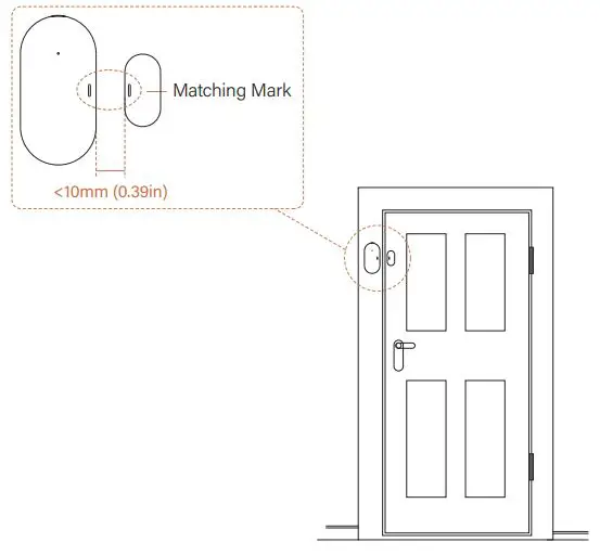 AxEnd-Elderly-Care-System-Aerosense-Wavve-Kit-fig-1 (17)