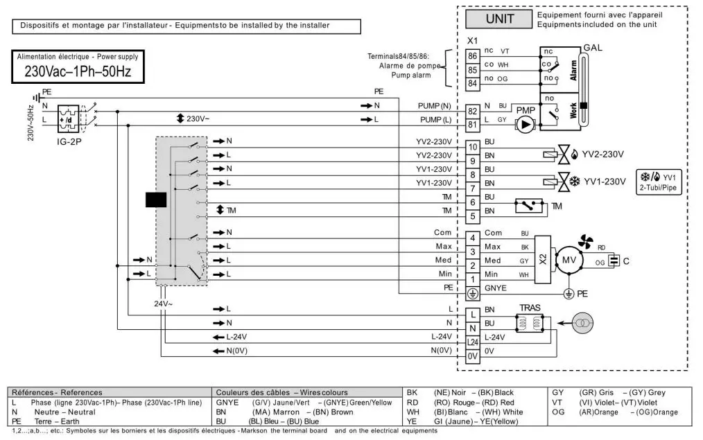 Axelair-VENTILATION-VCC-Series-Engine-Water-Cassette-FIG-15