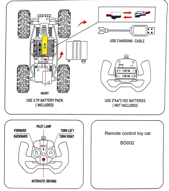 BADI-TOYS-FACTORY-BD002-Wireless-Remote-Control-Toy-Car- (1)