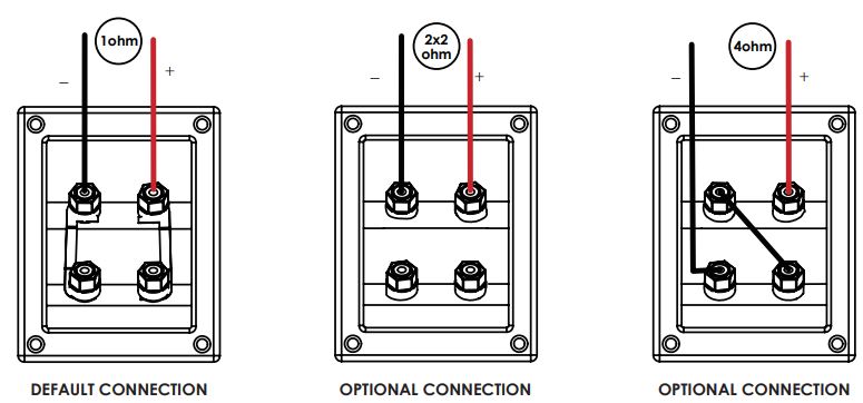 BASS-HABIT-PL212-Play-Loaded-Subwoofer-Enclosure-fig-1