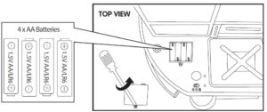 BATTERY INSTALLATION