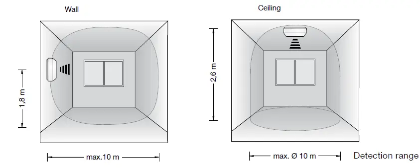 BEGA-50-310-Ceiling-and-Wall-Luminaire-FIG-5
