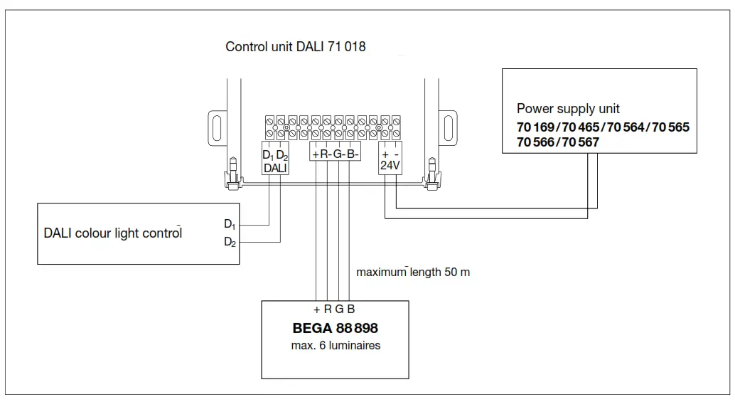 BEGA 88 898 In Ground Luminaire RGB - Fig3