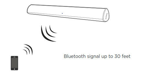 BESTISAN Soundbar - Additional Bluetooth information