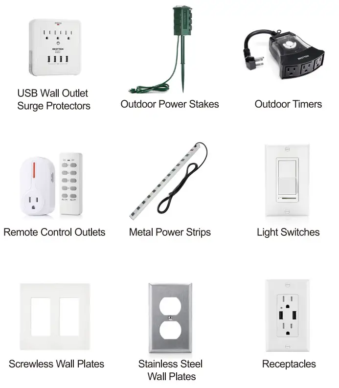 BESTTEN USOT-R-3A Remote Control Outdoor Outlet Switch - Diagram 1