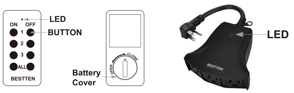 BESTTEN USOT-R-3A Remote Control Outdoor Outlet Switch - Diagram