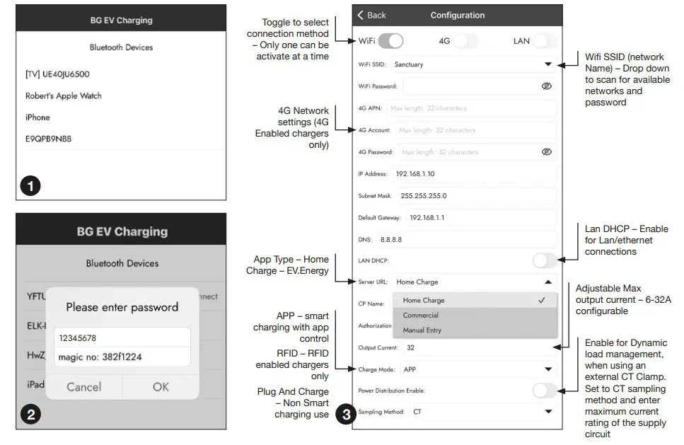 BG SYNC EV EVT77GG EV Charger - overview 1