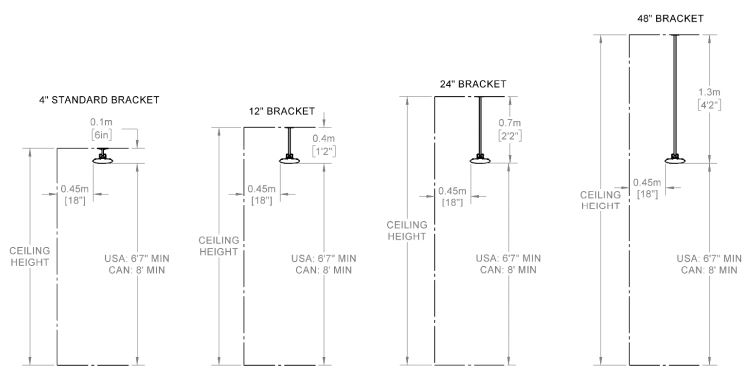 BIG-ASS-FANS-BAFDS15120B-Vesper-Electric-Outdoor-Heater-FIG-3