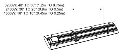 BIG-ASS-FANS-BAFDS15120B-Vesper-Electric-Outdoor-Heater-FIG-4