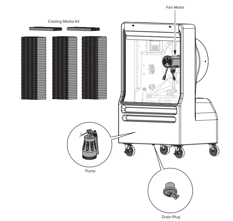 BIG-ASS-FANS-E-350-2001-Cool-Space-Evaporative-Cooler-FIG-12