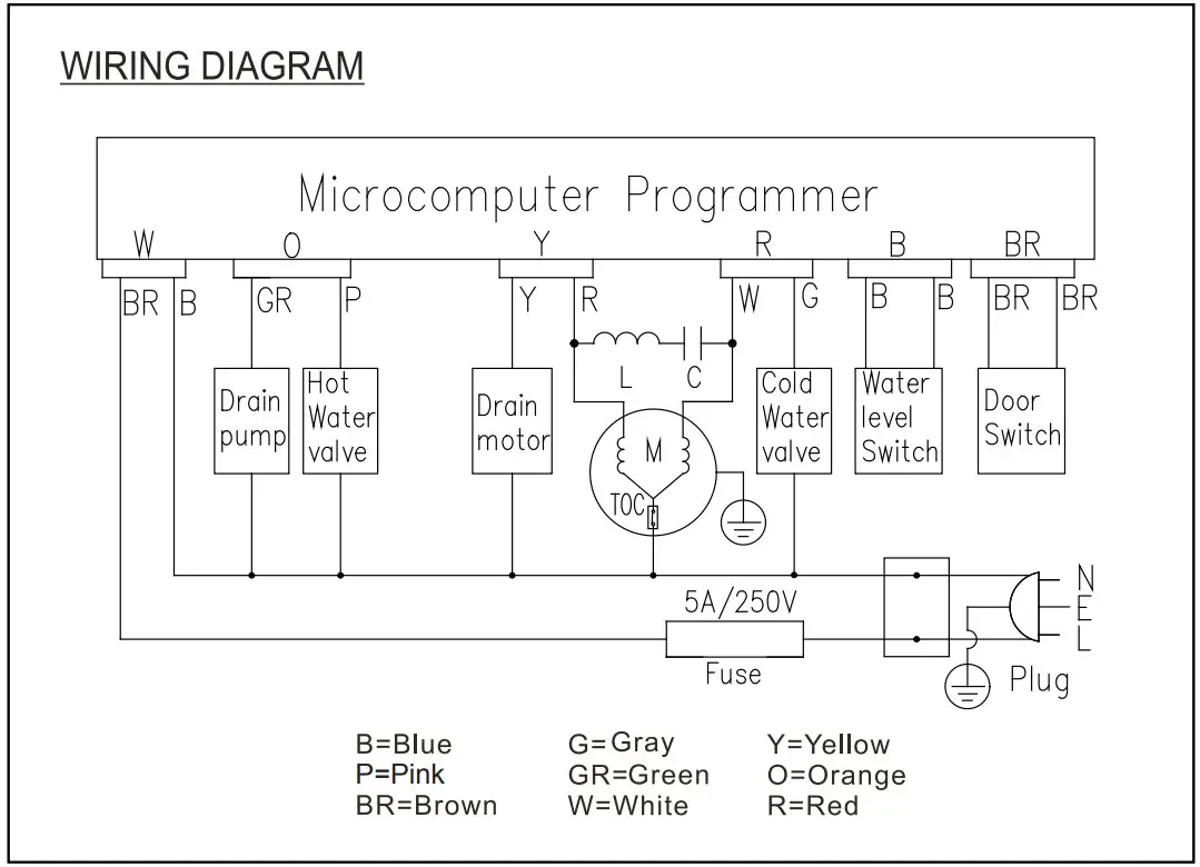 BL XQB60 1729A Fully Automatic Washing Machine - Wiring diagram