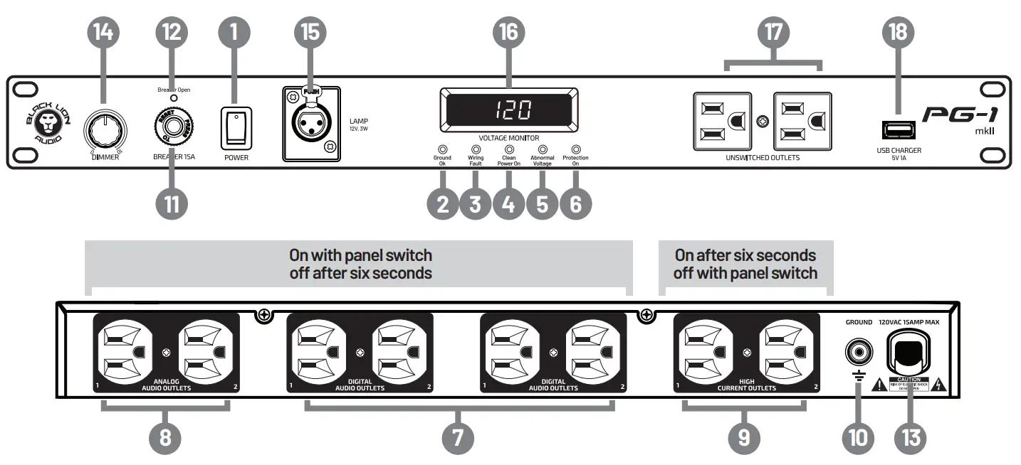BLACK LION AUDIO-PG-1-mkII-Power-Conditioner-1
