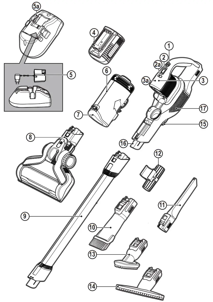 BLACKplusDECKER BHFEV362D Series Stick Vacuum Cleaner - Figure 1