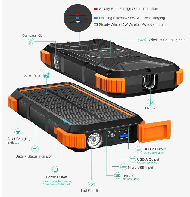 BLAVOR-PD18W-Solar-Charger-Power-Bank-FIG- (10)