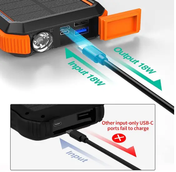 BLAVOR-PD18W-Solar-Charger-Power-Bank-FIG- (4)