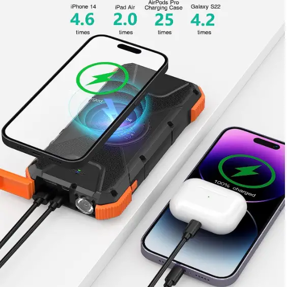 BLAVOR-PD18W-Solar-Charger-Power-Bank-FIG- (5)