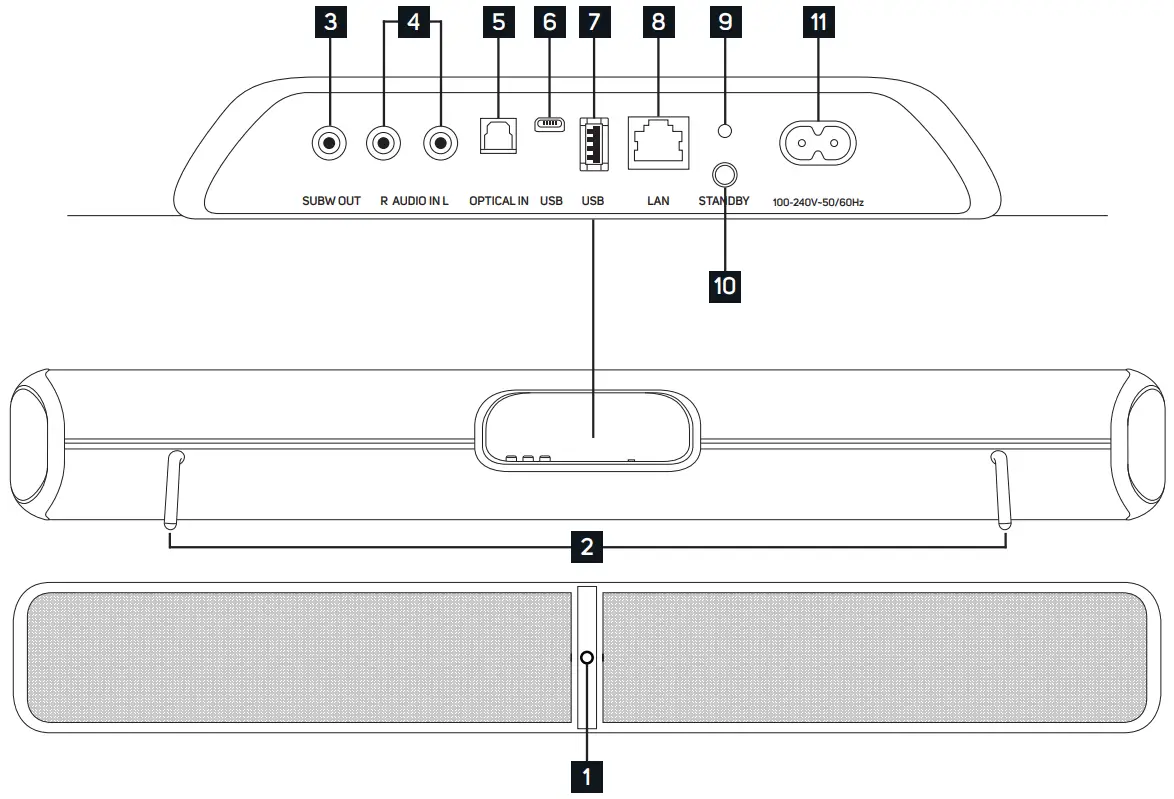 BLUESOUND PULSE SOUNDBAR All In One Wireless Streaming Audio System - Overview