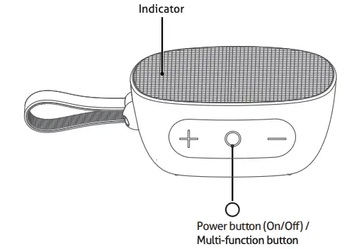 BLUETOOTH CONNECTION
