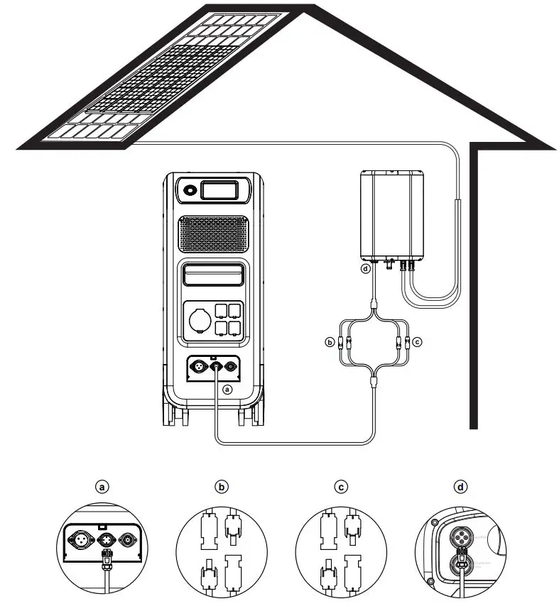 BLUETTI D300S PV Voltage Step Down Module User Manual - Connect EP500Pro with D300S with DC Output Cable