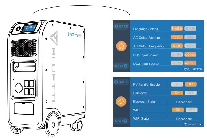 BLUETTI D300S PV Voltage Step Down Module User Manual - For EP500Pro