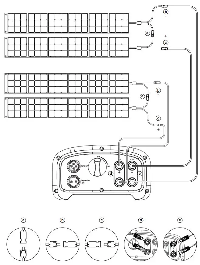 BLUETTI D300S PV Voltage Step Down Module User Manual - The roof solar panels are connected to D300S as shown in the figure