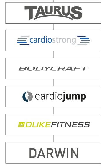 BODYCRAFT BCF602 Deluxe F I D Utility Bench -icddsdf