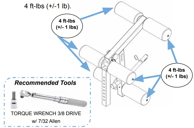 BODYCRAFT F711 Leg Extension or Curl Attachment - Torque Time