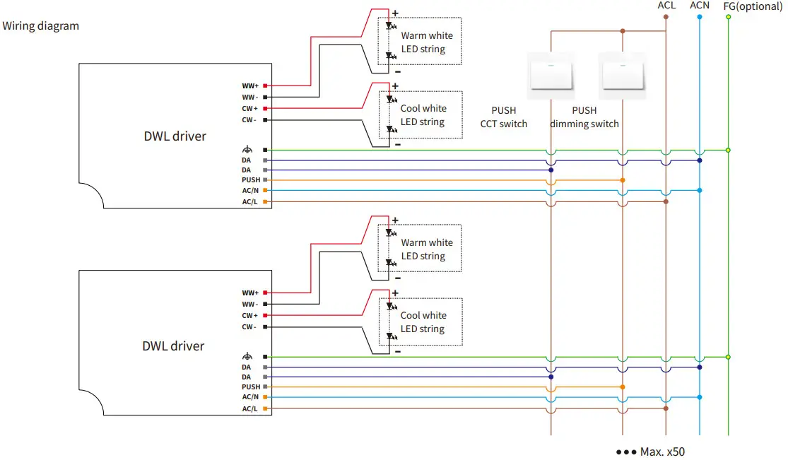 BOKE BK-DWL042 Independent Color Temperature Driver - DWL driver
