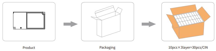 BOKE-DFL-Series-Constant-Current-Independent-Dimmable-Driver-FIG-17