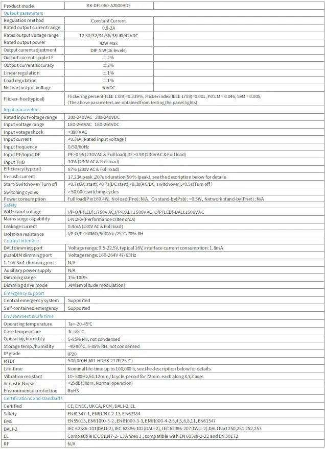 BOKE-DFL-Series-Constant-Current-Independent-Dimmable-Driver-FIG-19