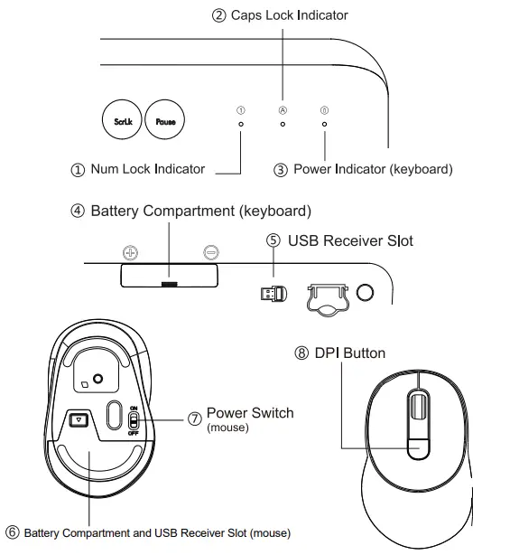 BOOGIIO-B1dSwsN2JUL-Wireless-Keyboard-and-Mouse-Combo-FIG- (2)