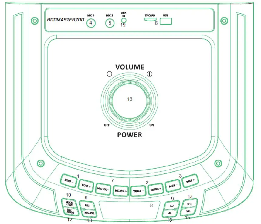 BOOMTONEDJ-BOOMASTER-700-Active-Column-Speaker (5)