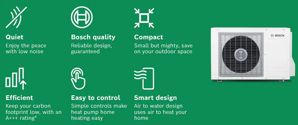 BOSCH-3400i-Compress-Heat-Pump-fig- (1)