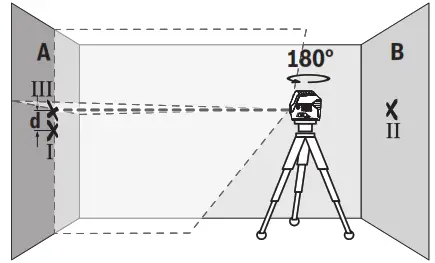 BOSCH GCL2-50 Combi Laser - Figure10