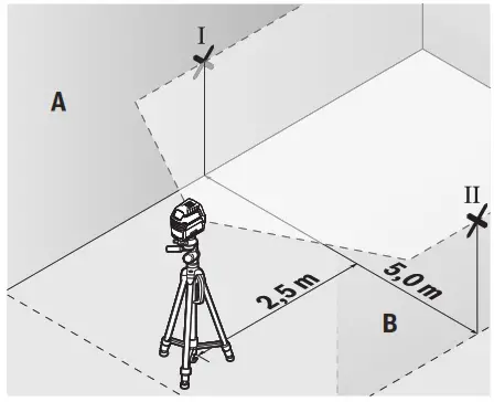 BOSCH GCL2-50 Combi Laser - Figure11